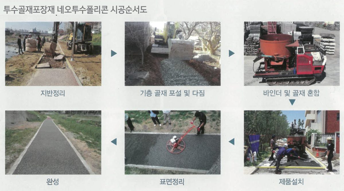 네오폴리콘 시공순서 사진 6단계